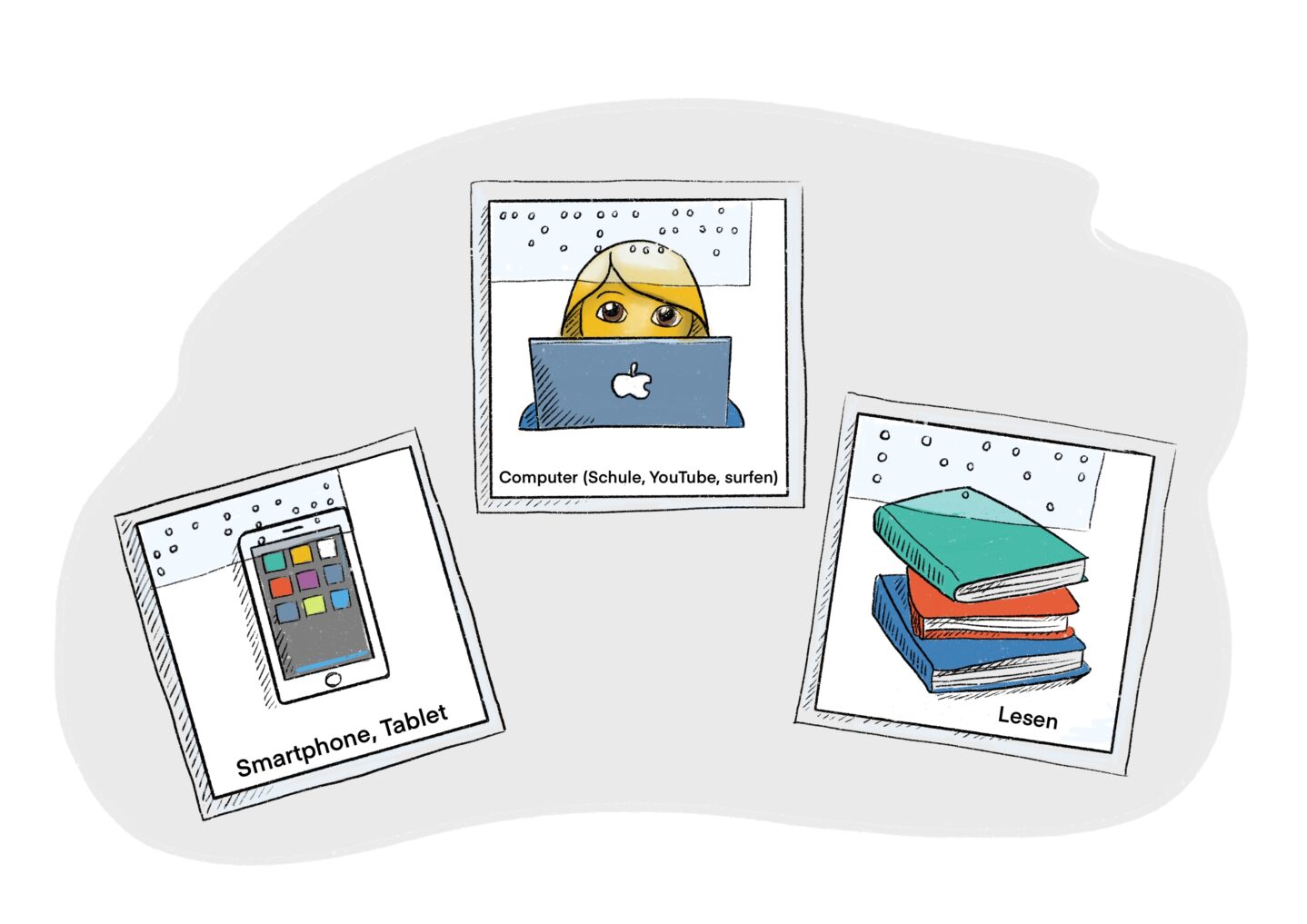 Drei Illustrationen mit Beschriftungen: Smartphone und Tablet, Computer mit Person dahinter, Bücherstapel mit der Beschriftung 'Lesen'.