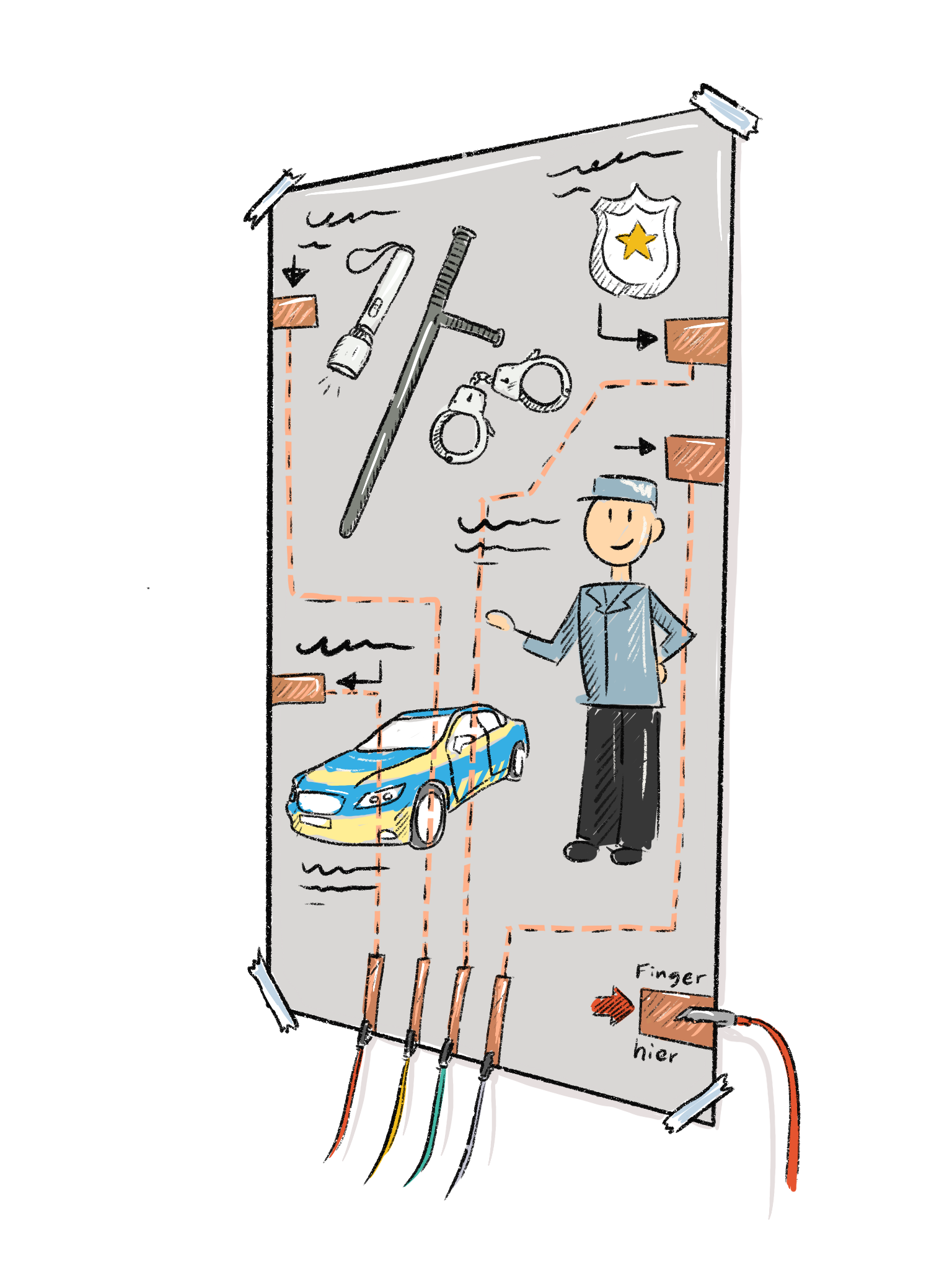 Zeichnung eines interaktiven Plakats mit MakeyMakey
