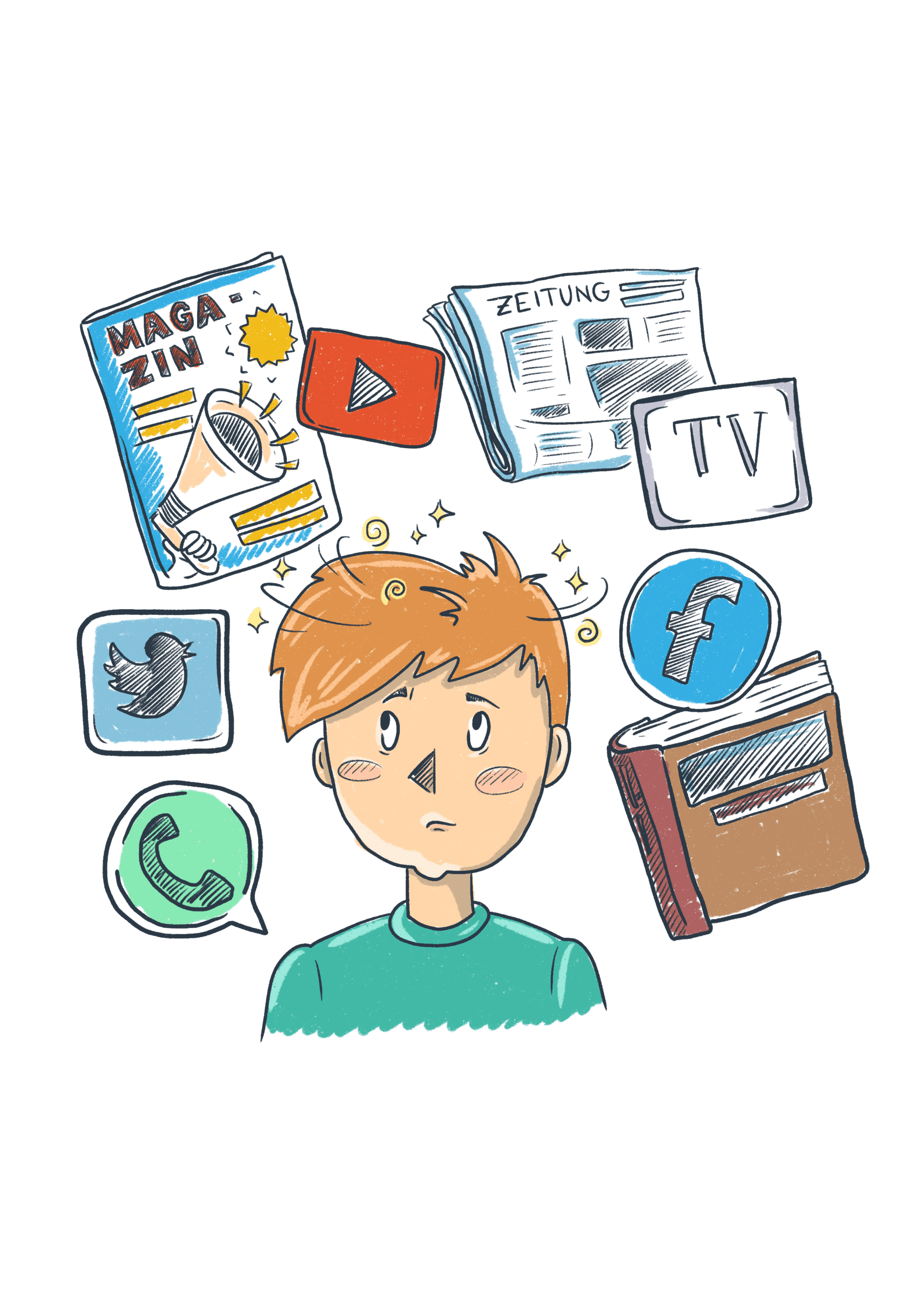 Grafik: eine Person steht in der Mitte und schaut fragend hoch. Dabei fliegen viele kleine Sterne und Kringel um ihren Kopf. Außerdem umkreisen die Person die Symbole von Whatsapp, X (Twitter), YouTube und facebook. Und auch ein dickes Buch, ein Magazin mit einem großen Megafon darauf, eine Zeitung und ein Symbol mit dem Wort TV.