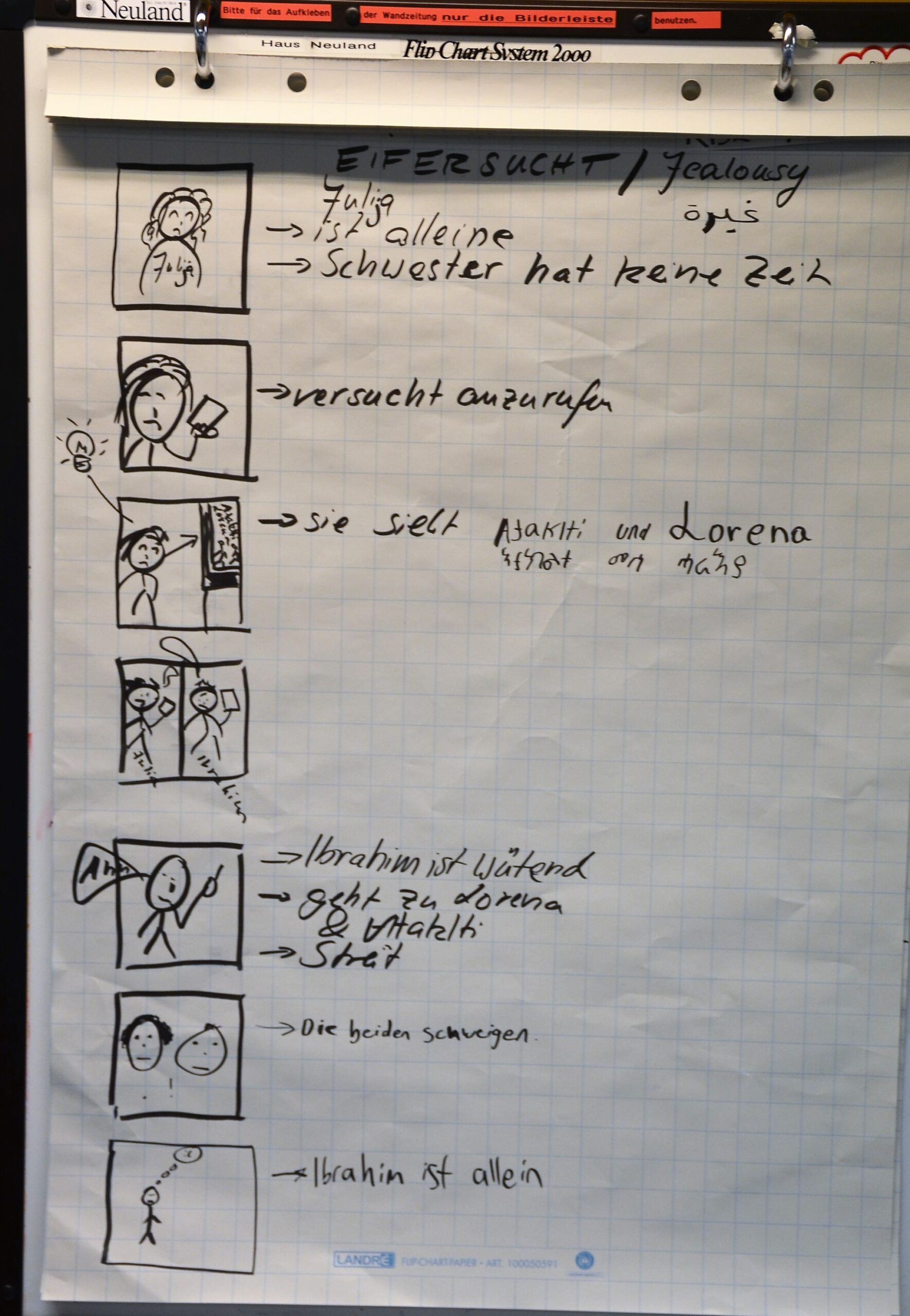 Storyboard
