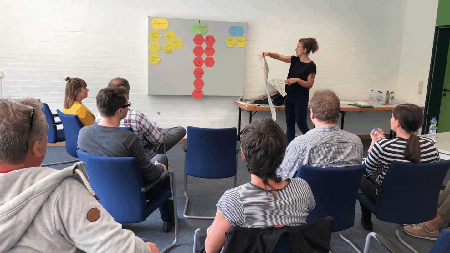 Eine Person zeigt ein Diagramm an einer Wandtafel, während eine Gruppe von Fachkräften in Stühlen sitzt und das Gezeigte besprechen. Die Wandtafel enthält bunte Haftnotizen in verschiedenen Formen.